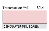 LEE 249 Quarter Minus Green Full Sheet (1.22 x 0.53m) LEE 249 Quarter Minus Green Full Sheet (1.22 x 0.53m)