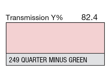LEE 249 Quarter Minus Green Full Sheet (1.22 x 0.53m) LEE 249 Quarter Minus Green Full Sheet (1.22 x 0.53m)