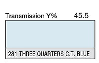 LEE 281 Three Quarter C.T.Blue Full Sheet (1.22 x 0.53m) LEE 281 Three Quarter C.T.Blue Full Sheet (1.22 x 0.53m)