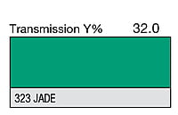 LEE 323 Jade Full Sheet (1.22 x 0.53m) LEE 323 Jade Full Sheet (1.22 x 0.53m)