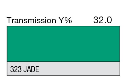 LEE 323 Jade Full Sheet (1.22 x 0.53m) LEE 323 Jade Full Sheet (1.22 x 0.53m)