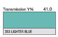 LEE 353 Lighter Blue Full Sheet (1.22 x 0.53m)