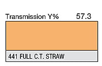 LEE 441 Full C.T. Straw Full Sheet (1.22 x 0.53m) LEE 441 Full C.T. Straw Full Sheet (1.22 x 0.53m)