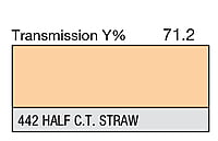 LEE 442 Half C.T. Straw Full Sheet (1.22 x 0.53m) LEE 442 Half C.T. Straw Full Sheet (1.22 x 0.53m)