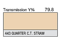 LEE 443 Quarter C.T. Straw Full Sheet (1.22 x 0.53m)