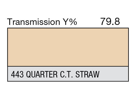 LEE 443 Quarter C.T. Straw Full Sheet (1.22 x 0.53m)