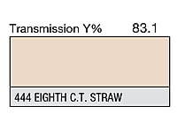 LEE 444 Eighth C.T.Straw Full Sheet (1.22 x 0.53m)