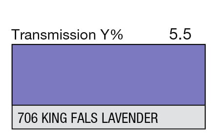 LEE 706 King Fals Lavender Full Sheet (1.22 x 0.53m) LEE 706 King Fals Lavender Full Sheet (1.22 x 0.53m)