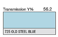 LEE 725 Old Steel Blue Full Sheet (1.22 x 0.53m)