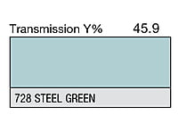 LEE 728 Steel Green Full Sheet (1.22 x 0.53m) LEE 728 Steel Green Full Sheet (1.22 x 0.53m)