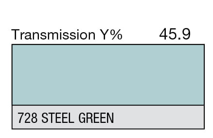 LEE 728 Steel Green Full Sheet (1.22 x 0.53m) LEE 728 Steel Green Full Sheet (1.22 x 0.53m)