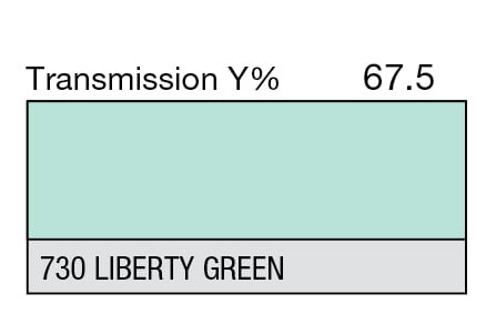 LEE 730 Liberty Green Full Sheet (1.22 x 0.53m)