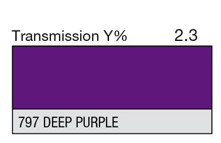 LEE 797 Deep Purple Full Sheet (1.22 x 0.53m)