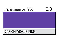 LEE 798 Chrysalis Pink Full Sheet (1.22 x 0.53m) LEE 798 Chrysalis Pink Full Sheet (1.22 x 0.53m)